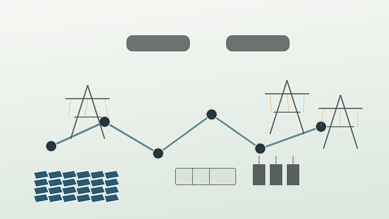Engineers studying an unbranded grid model linking solar panels, batteries, and transmission equipment